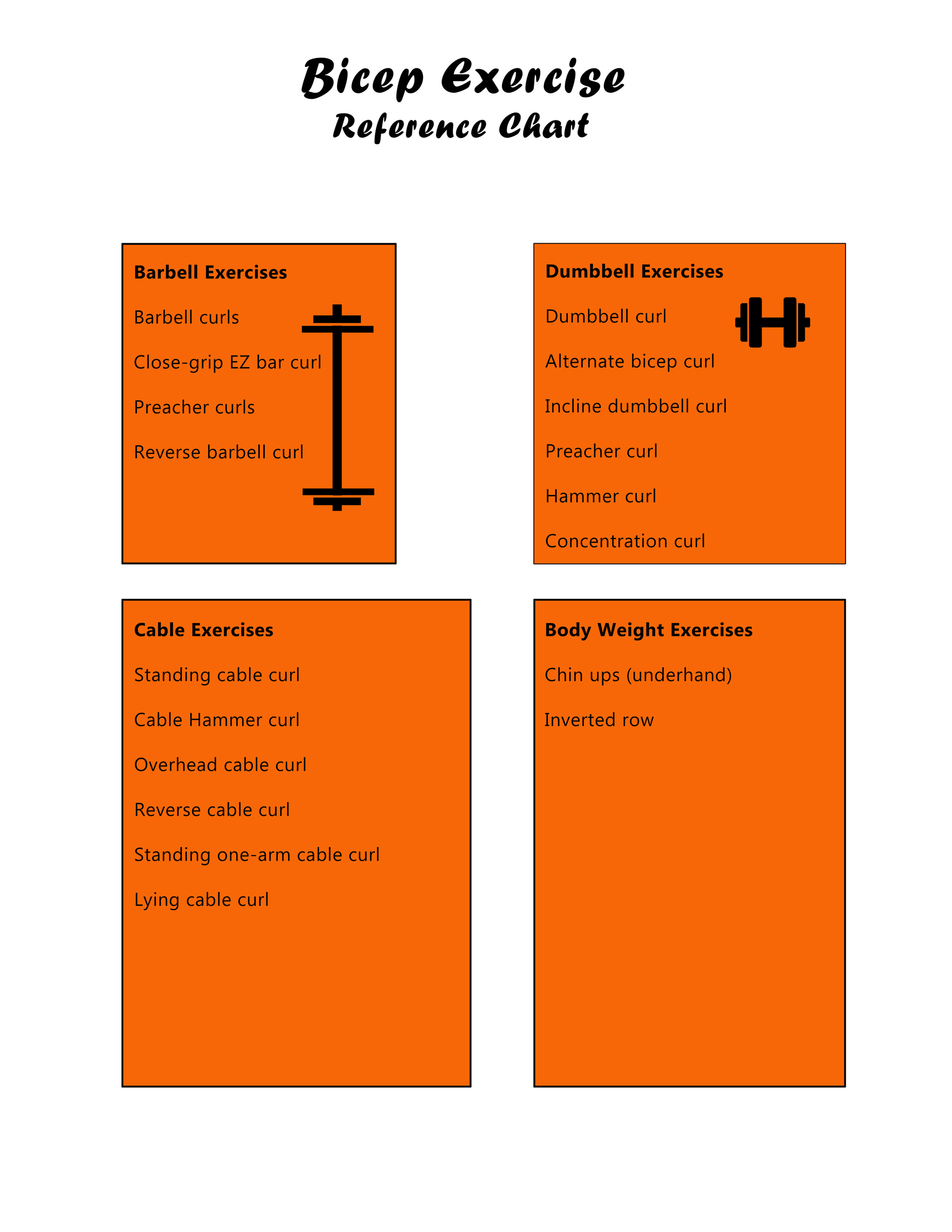 Printable Arm Exercise Chart