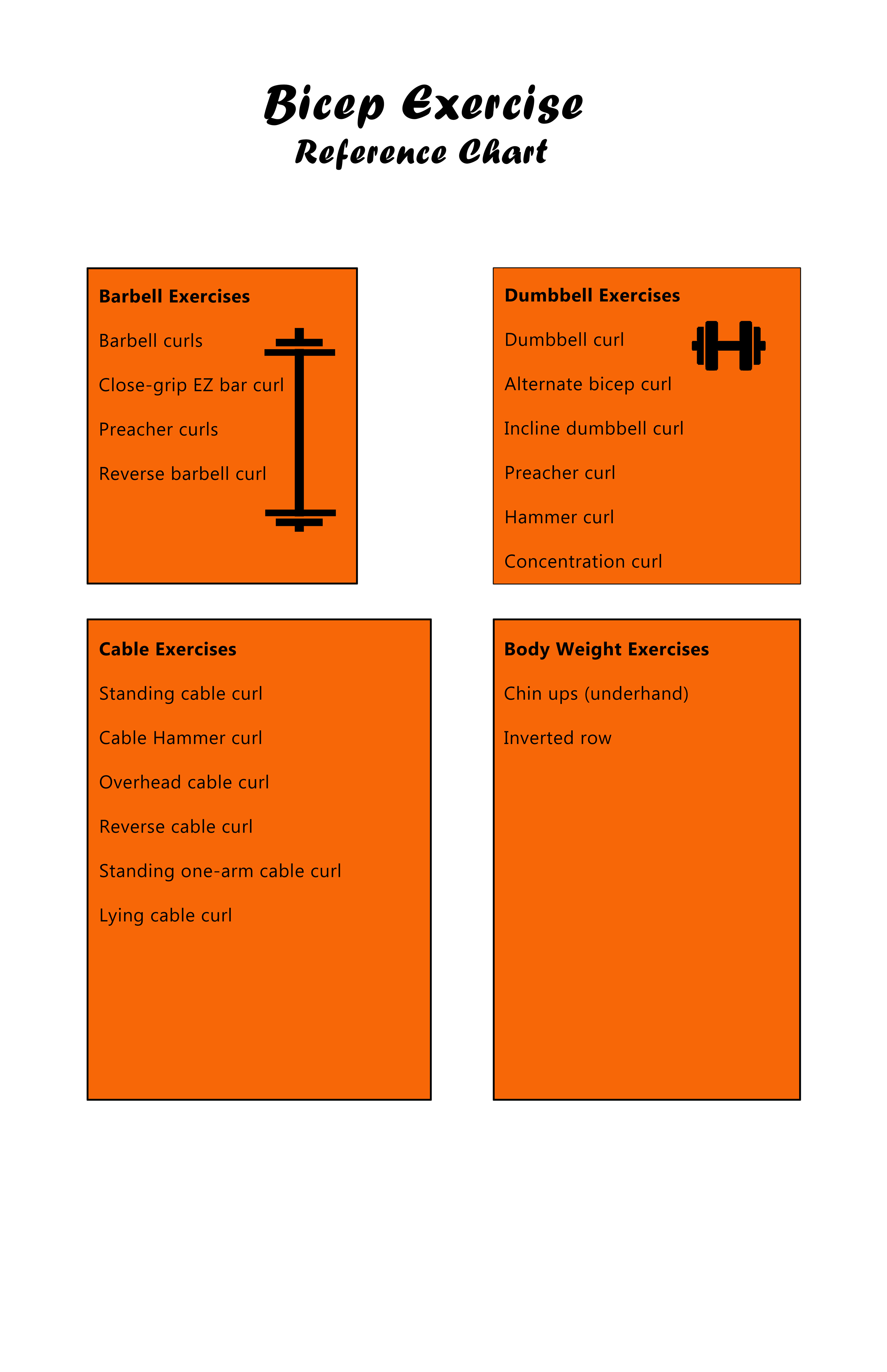 Gym Exercise Chart For Biceps