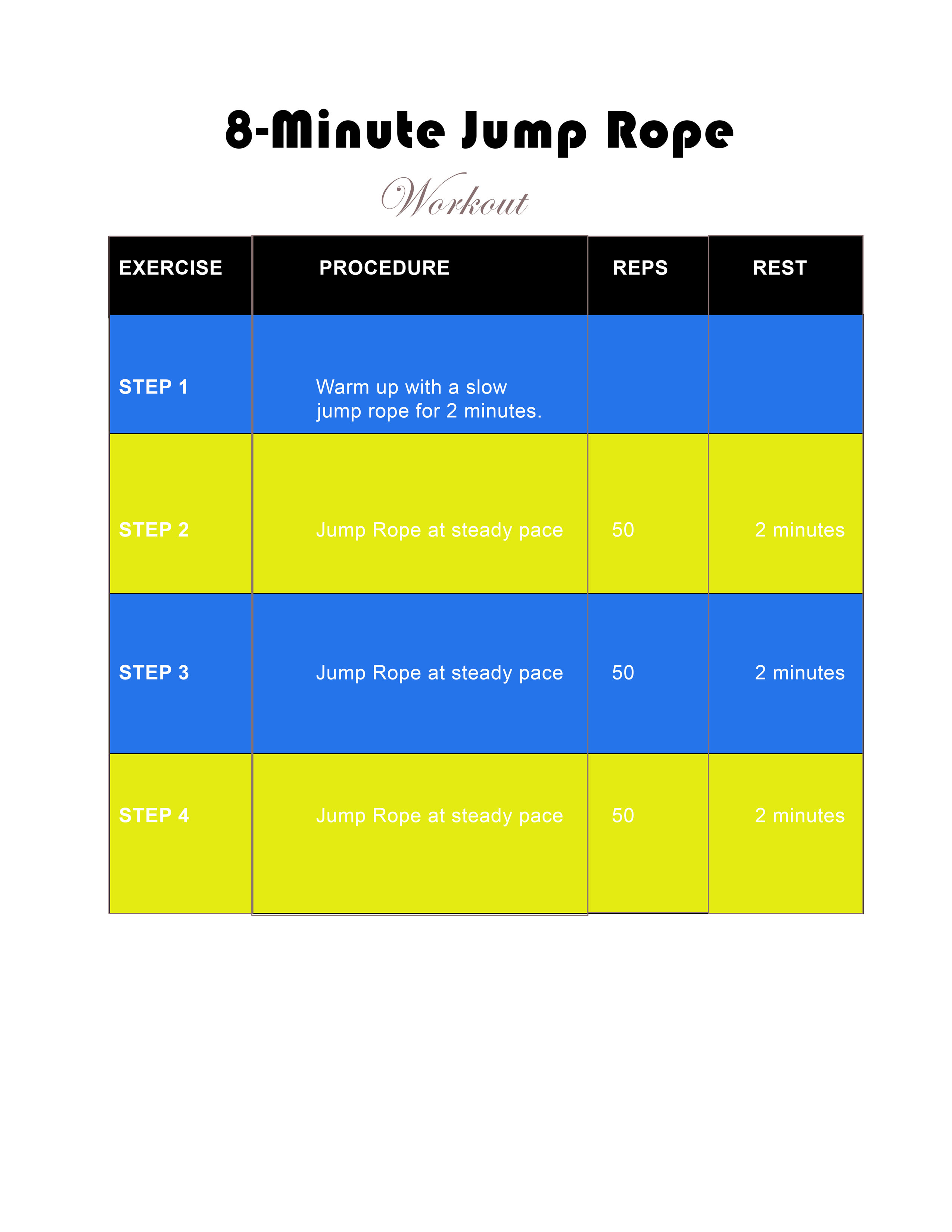 8 minute jump rope workout you can download and print.