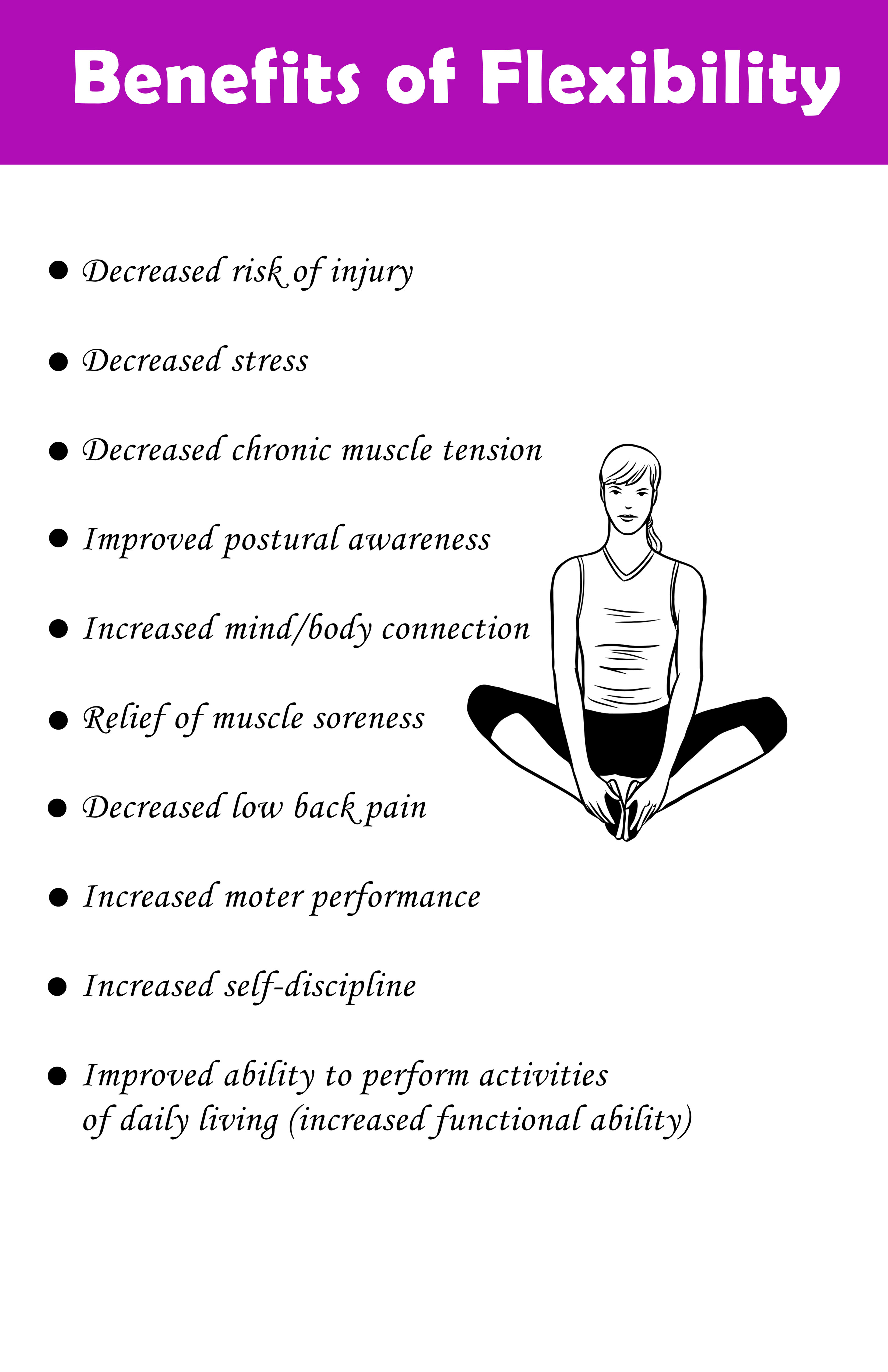 Flexibility Chart