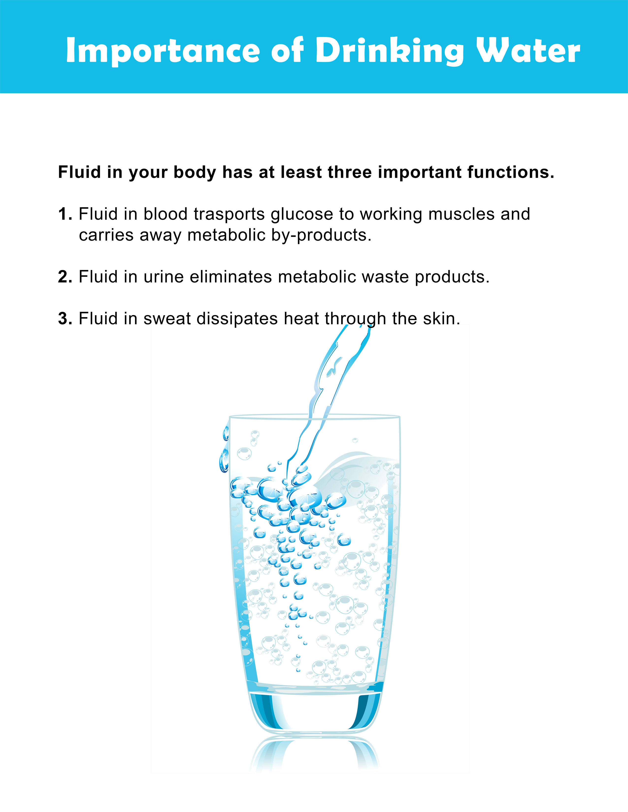Importance of drinking water chart you can may download and print.