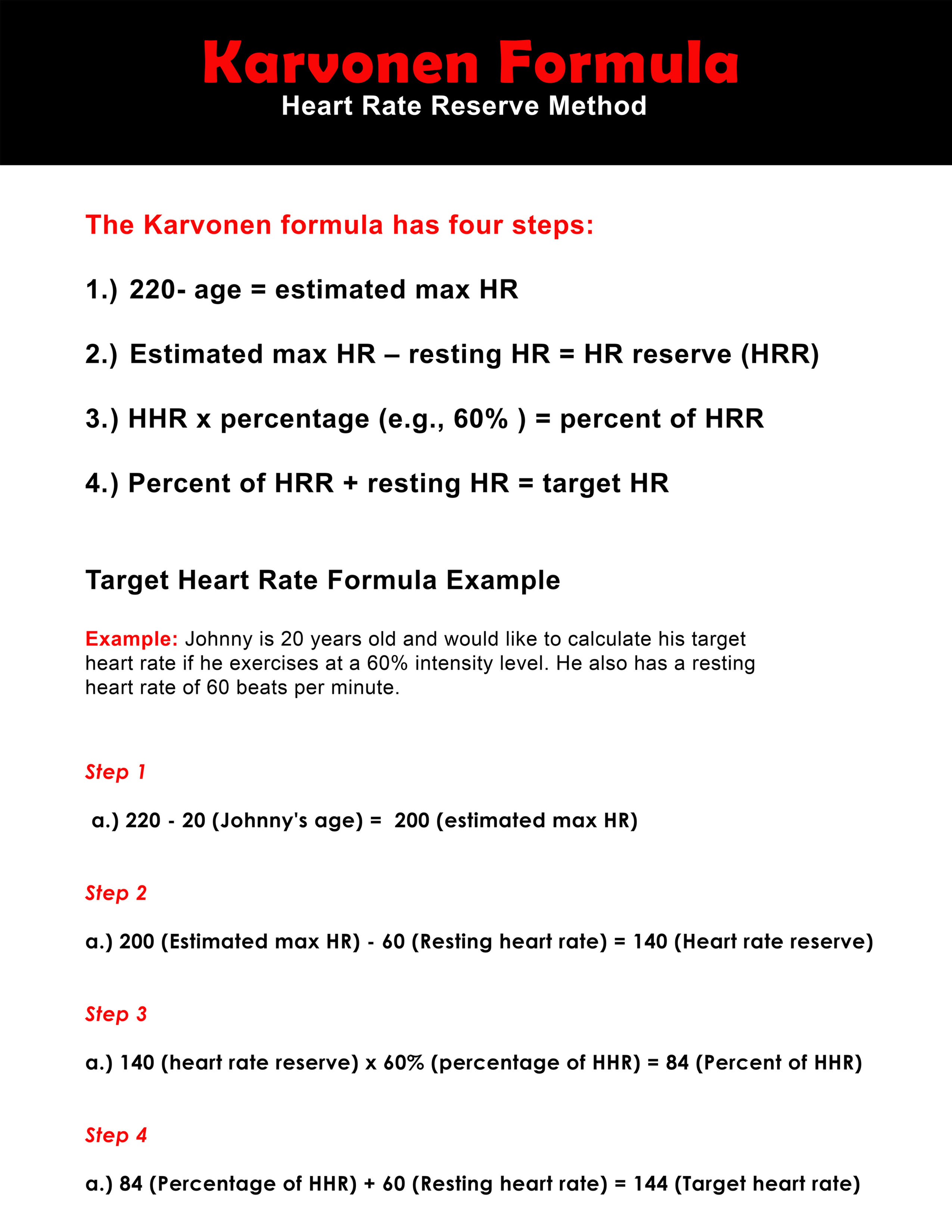 Downloadable Karvonen formula chart you can print.