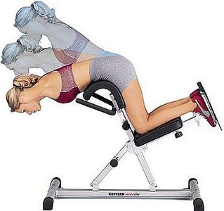 Women doing lower back exercise