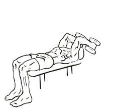 image of lying dumbbell tricep extension start position