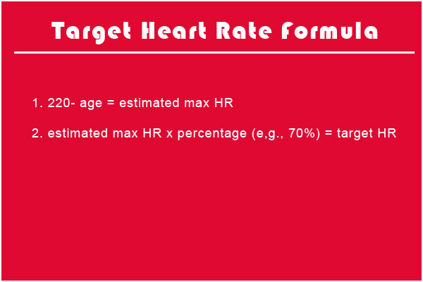 target heart rate formula chart 